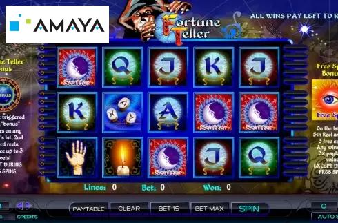 Fortune Teller